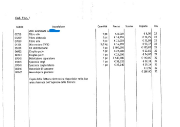 Grand land X Executive 1.2