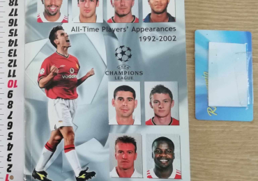 Uefa Champions League All Time Players Appearances 1992-2002