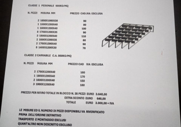 Vendita pannelli grigliati acciaio zincato